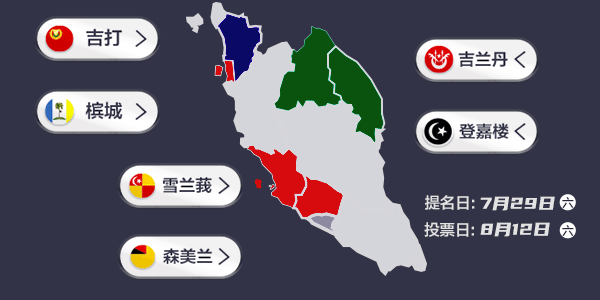 马来西亚6州选举:即时报道